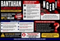 Gambar Ilustrasi