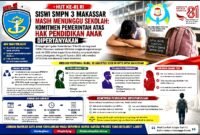 HUT ke-81 RI di Makassar, Orang Tua Siswi SMPN 3 Makassar Menunggu Komitmen Pemerintah Atas Hak Pendidikan Anak.