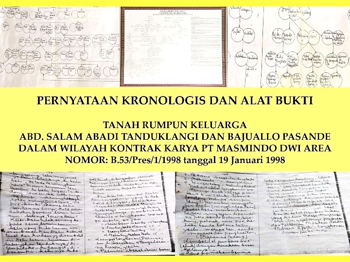 Keterangan Photo : Kronologi dan Alat Bukti Tamah Masyarakat Dalam Wilayah Kontrak Karya PT. Masmindo Dwi Area Tahun 1998